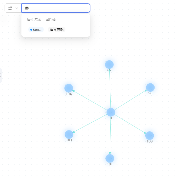 graphanalysis-canvas-retrieval