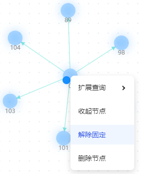 graphanalysis-canvas-unfix
