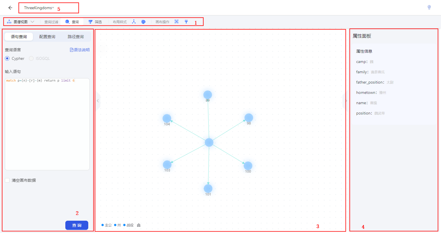 graphanalysis-operation-area