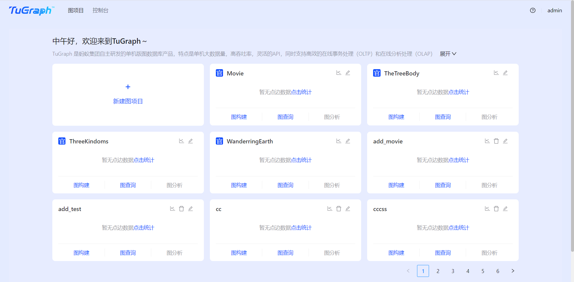 graphmanagement-homepage