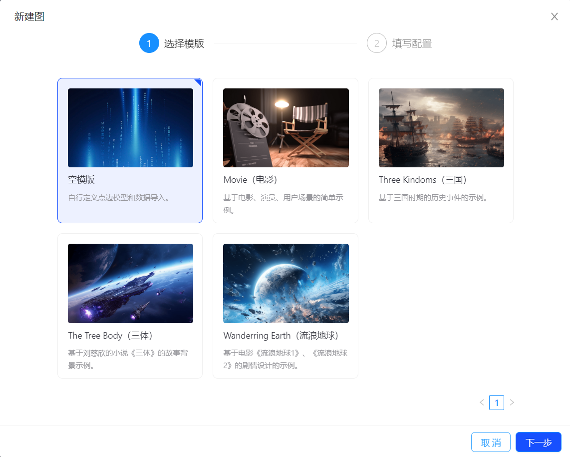 graphmanagement-selecttemplate