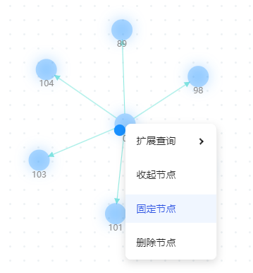 graphanalysis-canvas-fixed