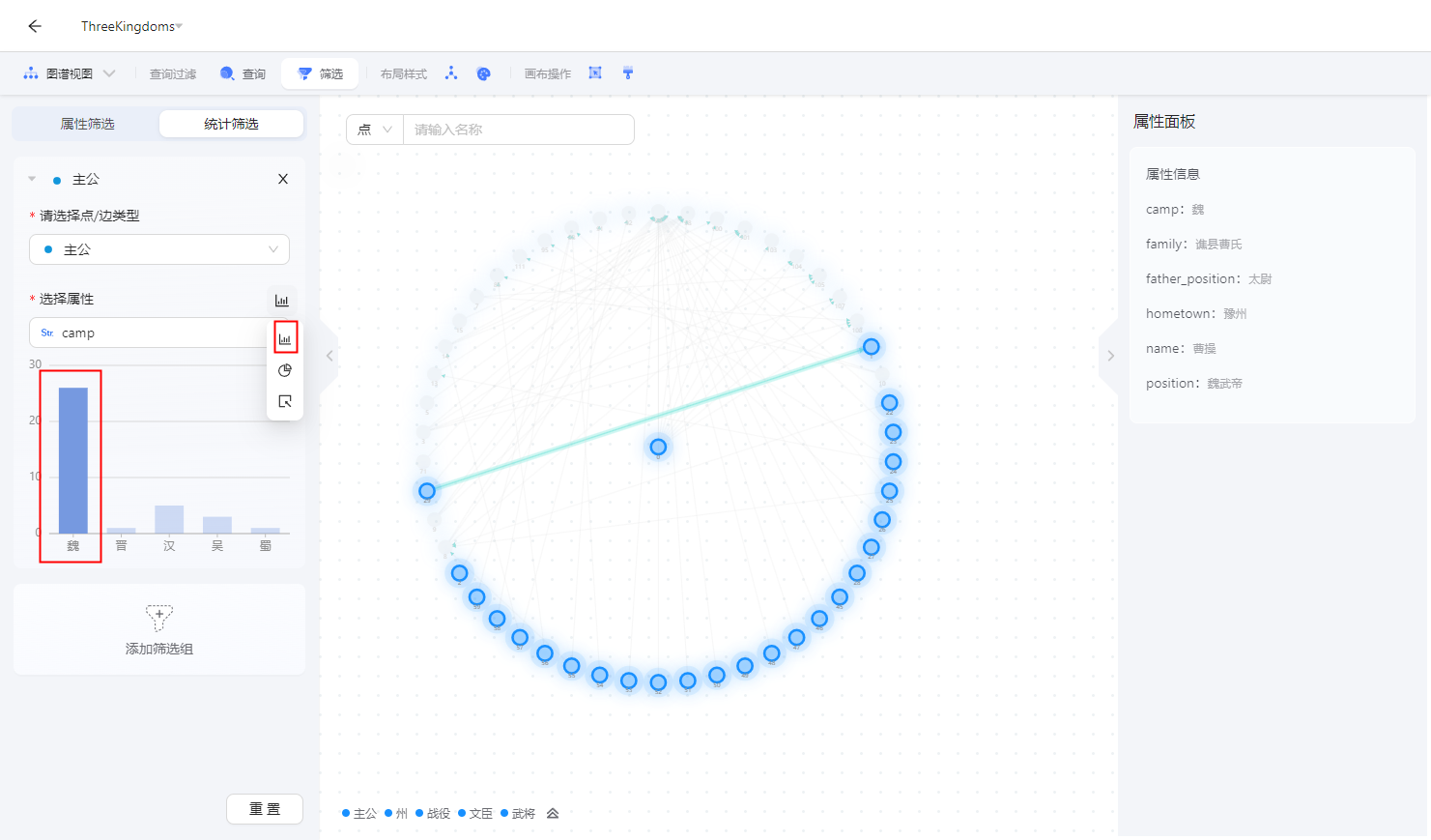 graphanalysis-queryfilter-statisticalfilter-chartswitch