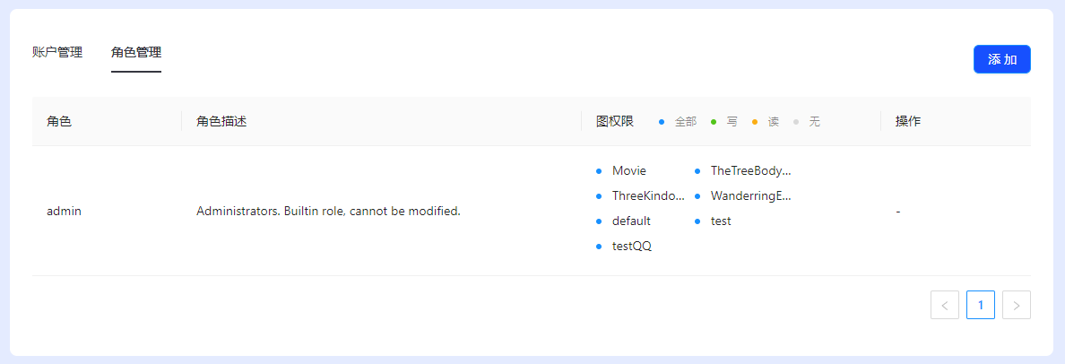 role-add-button
