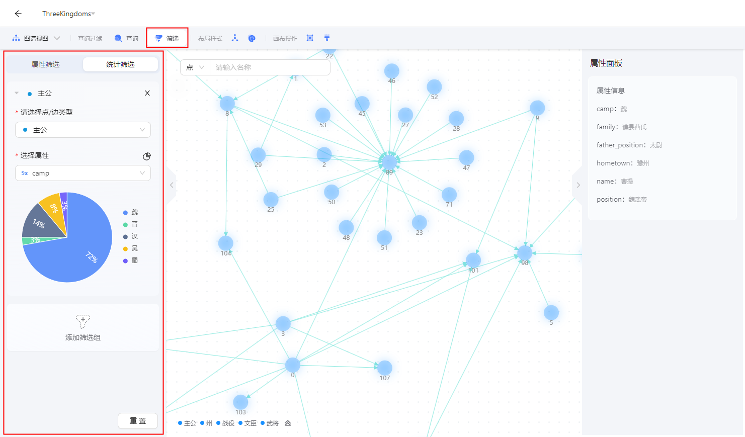graphanalysis-queryfilter-statisticalfilter