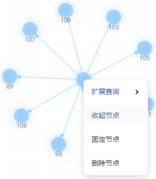 图分析-画布分析-收起节点