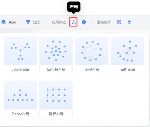图分析-布局样式-按钮