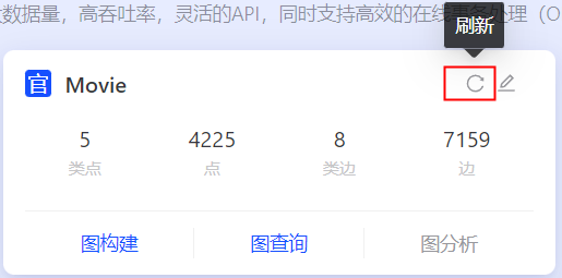 图项目-刷新点边统计按钮